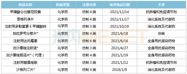 2019ÄêÖÁ½ñ×ðÁú¿Ê±»ñÅúÆ·ÖÖ-600.png 2019ÄêÖÁ½ñ×ðÁú¿Ê±»ñÅúÆ·ÖÖ-600.png